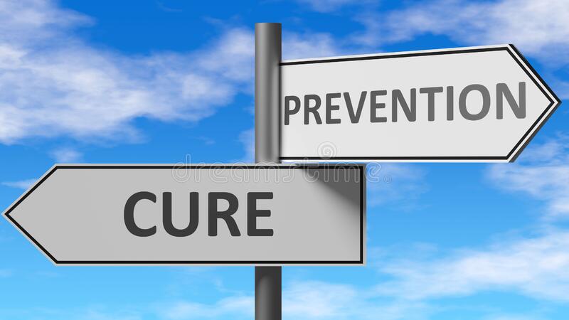 cure-prevention-as-choice-pictured-words-road-signs-to-show-person-makes-decision-can-choose-either-171951196