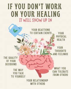 4x5 ratio Healing